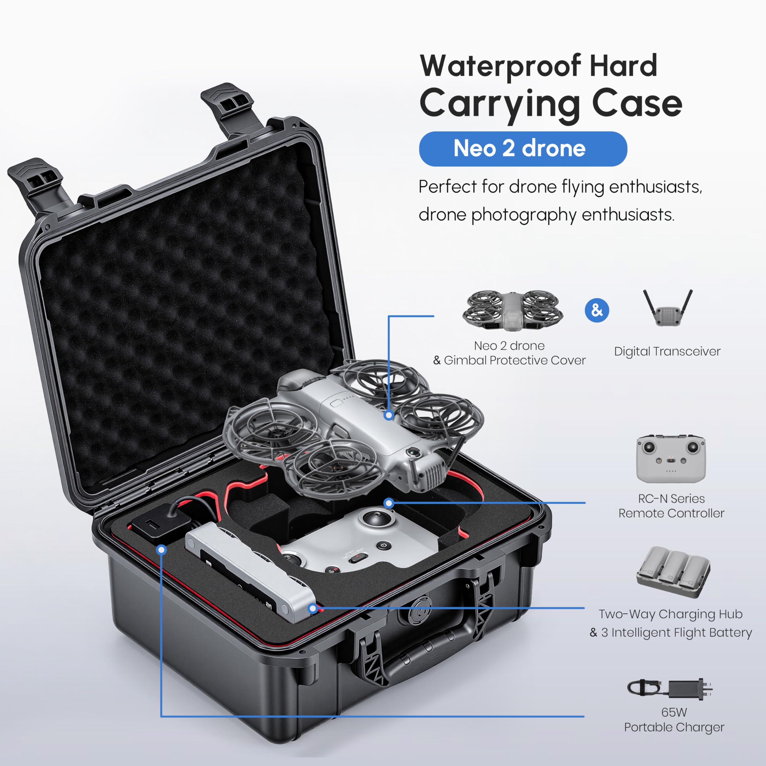 Drone Controller Hood - Estojo NEO 2, Estojo Rígido à