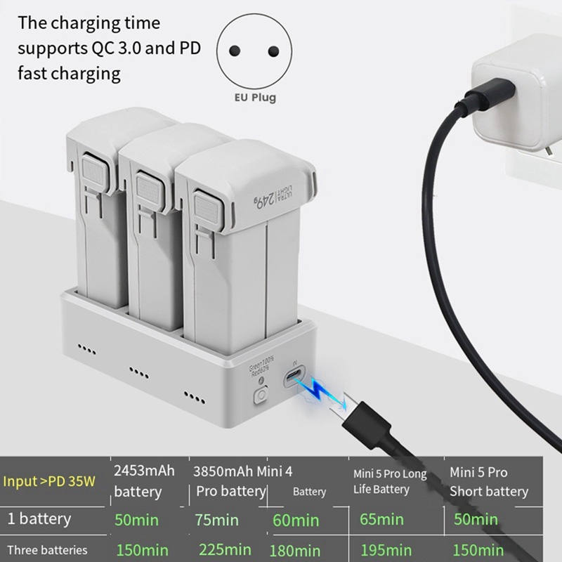 Drone Charging Hub - Super Promoção: Carregador de Bateria 3