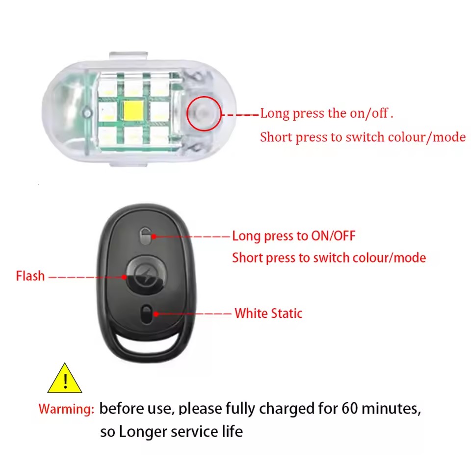 Luz Estroboscópica LED com Con - Drone Strobe Light avaliação e preço