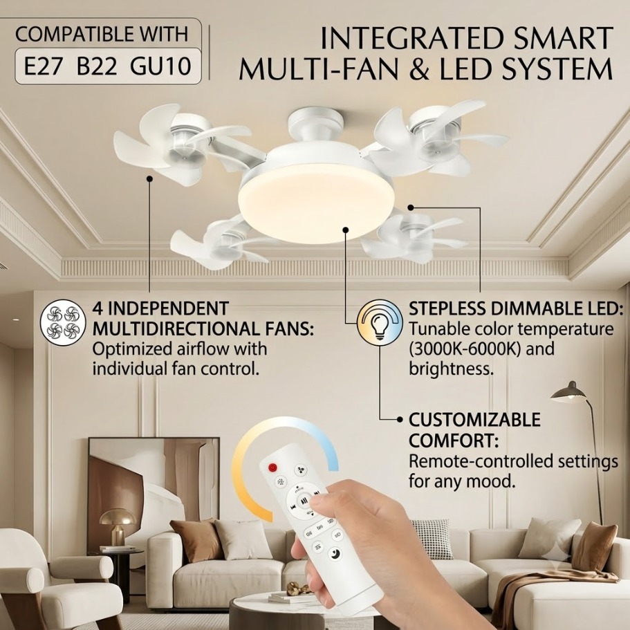 Ventilador de Teto Estilo Dron - Drone Beacon Light avaliação e preço