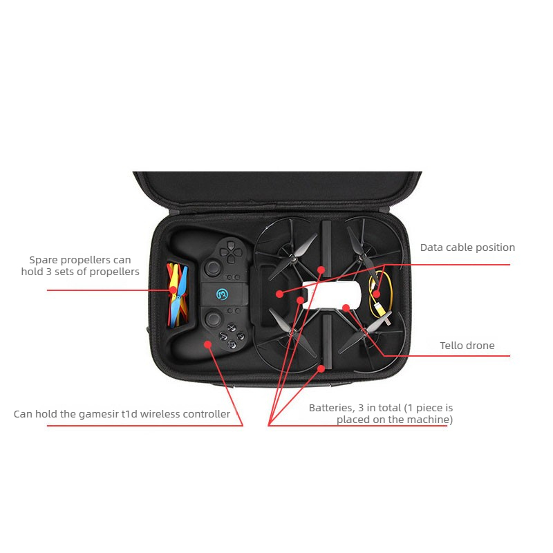 Estojo de Armazenamento para D - Drone Hard Shell Case avaliação e preço