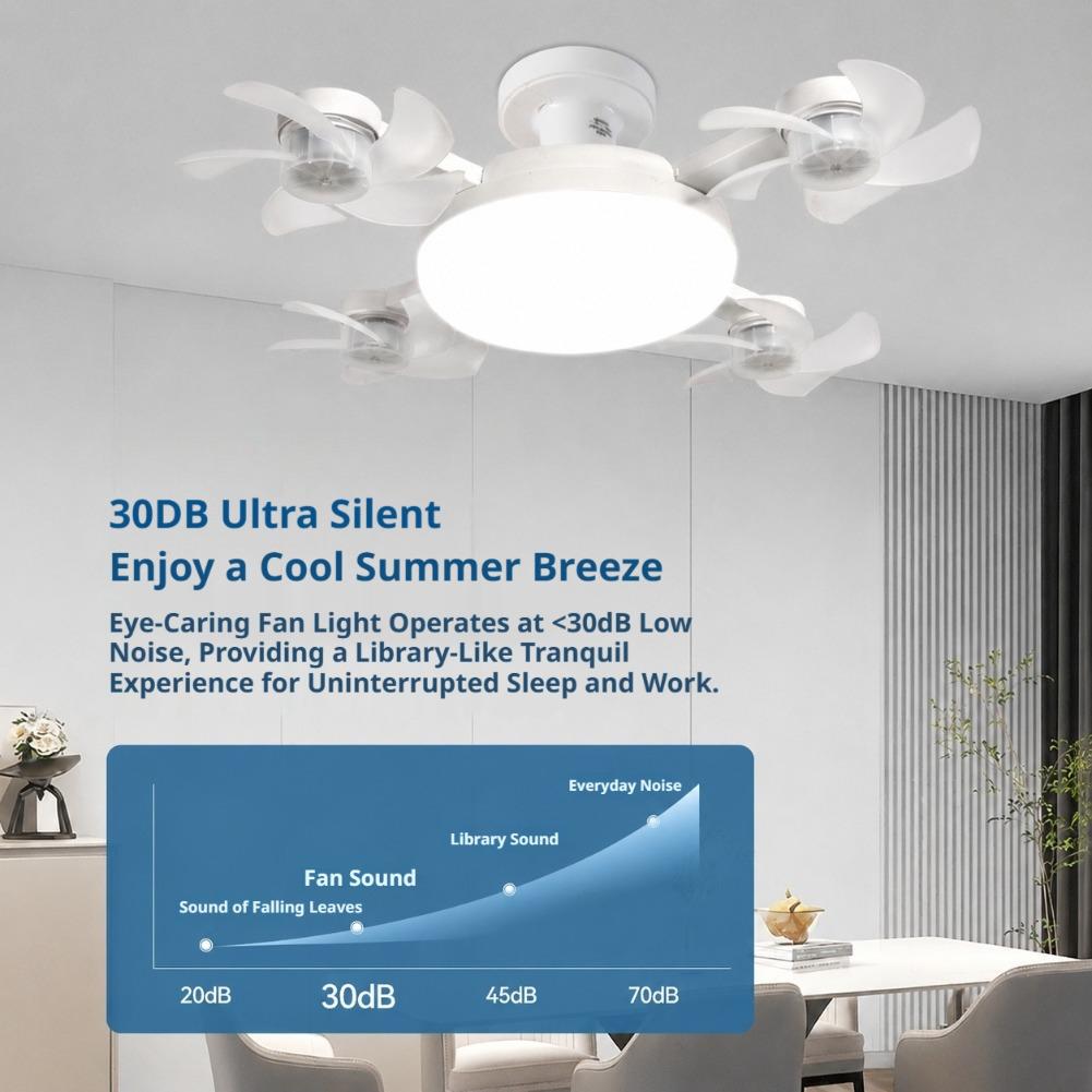 Ventilador de Teto com Luz LED - Drone Beacon Light avaliação e preço