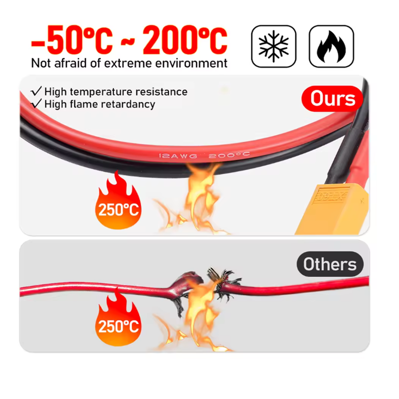 12awg xt60 macho fêmea convers - Drone Battery Adapter avaliação e preço