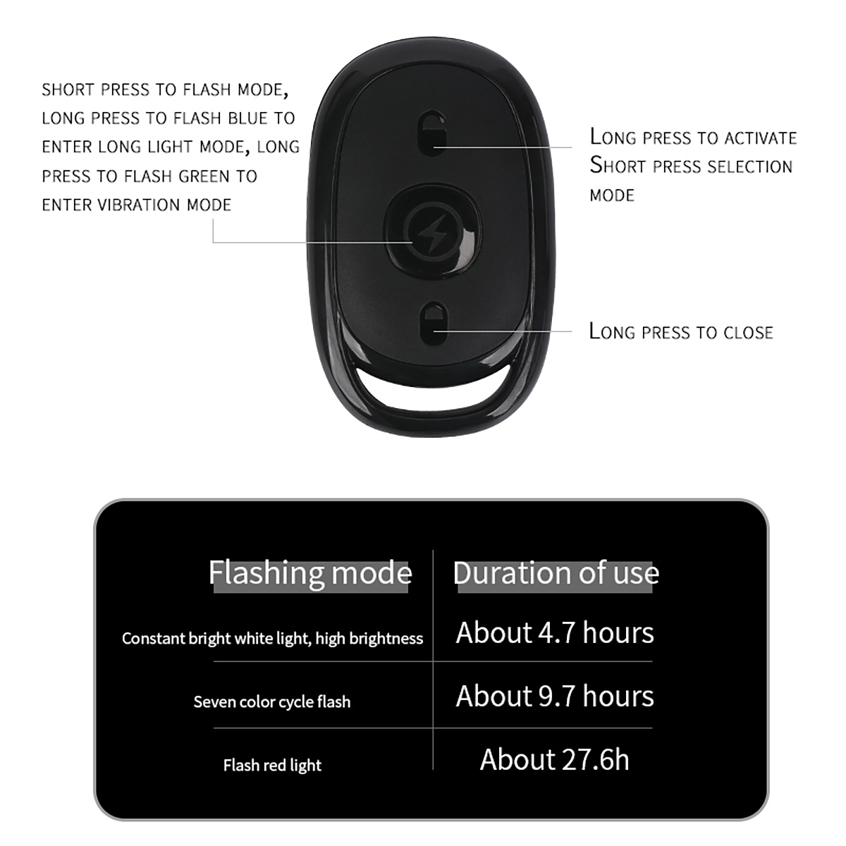 Controle remoto sem fio led lu - Drone Strobe Light avaliação e preço