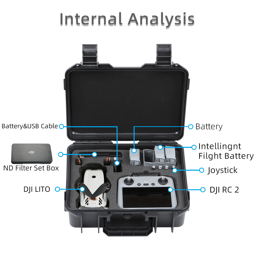 Estojo de Armazenamento Rígido - Drone Controller Hood avaliação e preço