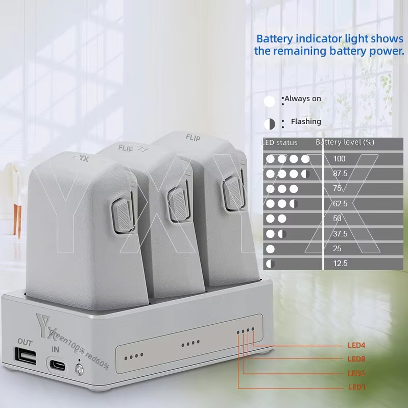 Novo Hub Carregador de Bateria - Drone Charging Hub avaliação e preço