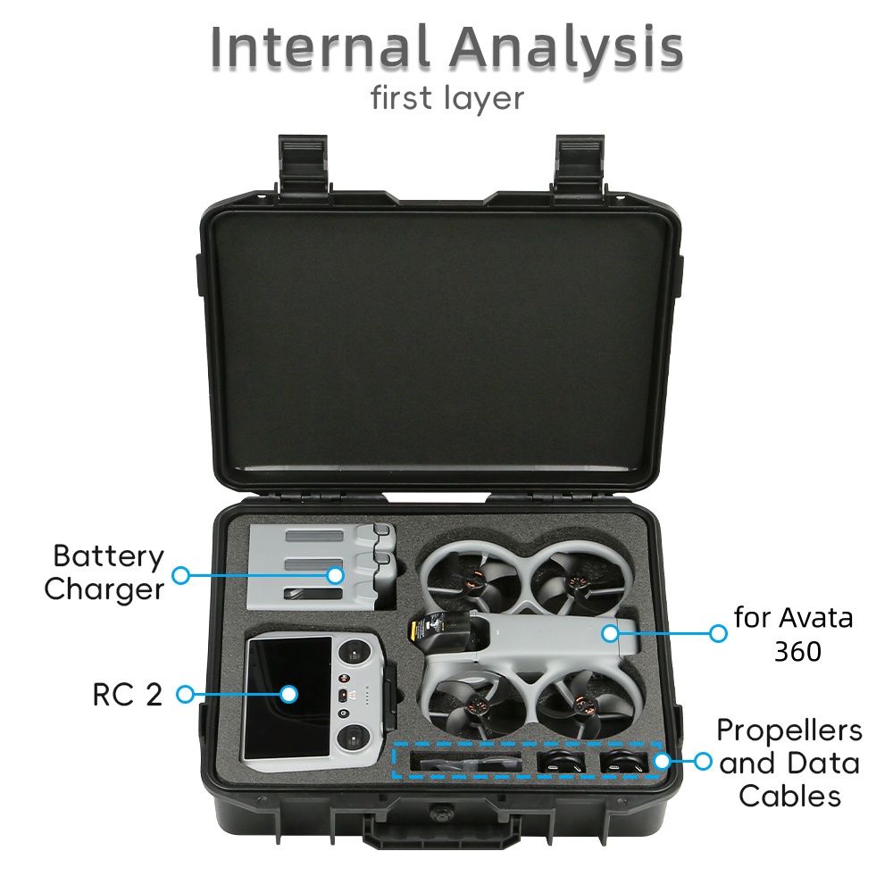 Caixa de Armazenamento à Prova - Drone Hard Shell Case avaliação e preço